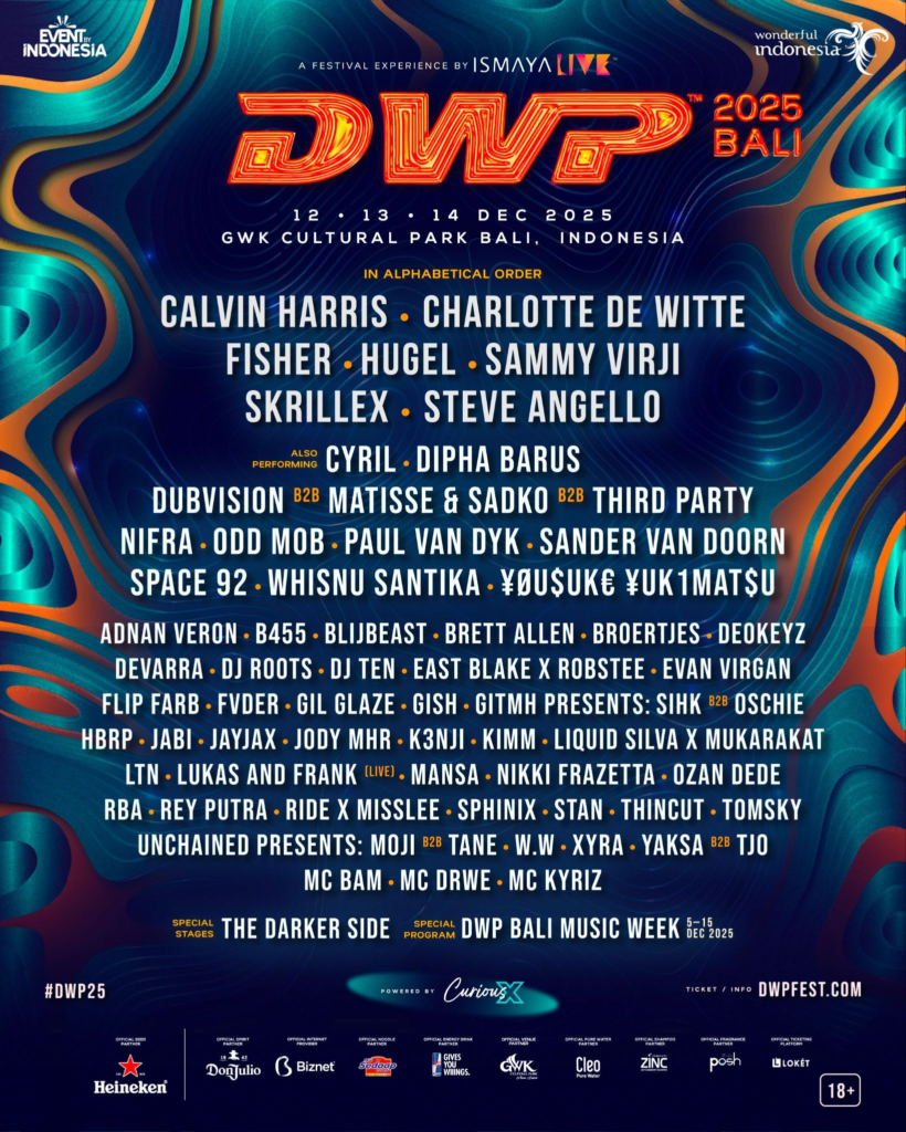 Poster for DWP25